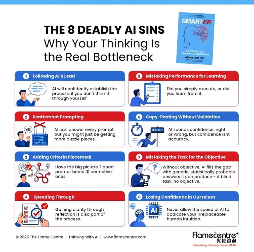 The 8 Deadly AI Sins infographic
